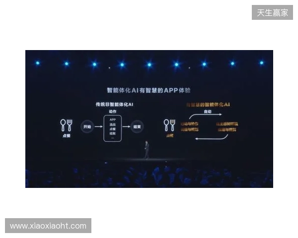2026年4月|AI智能体平台TOP8推荐 2026年4月|AI智能体平台TOP8推荐
